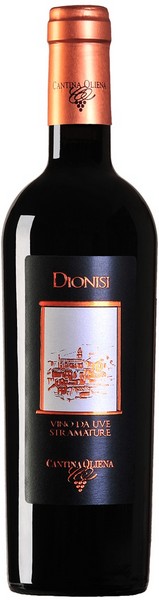 DIONISI